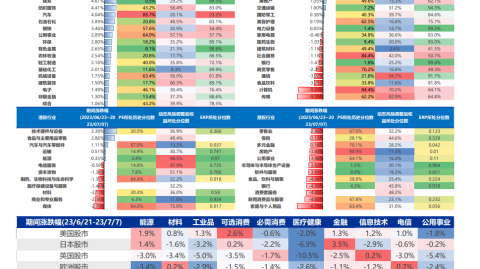 温哥华vs洛杉矶胜负比分预测：西部榜首大战，谁能笑到最后？