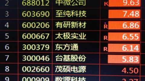 红星vs洛里昂比分预测 复仇升级受阻，谁将笑纳关键胜利？