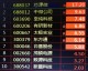 红星vs洛里昂比分预测 复仇升级受阻，谁将笑纳关键胜利？