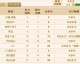 腾讯世界杯比分预测：姆巴佩哈兰德迎正面对决，谁将主宰I组头名？