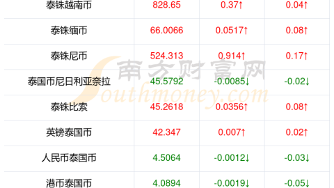泰国新加坡比分预测：荣誉之战与历史宿命的终极对决