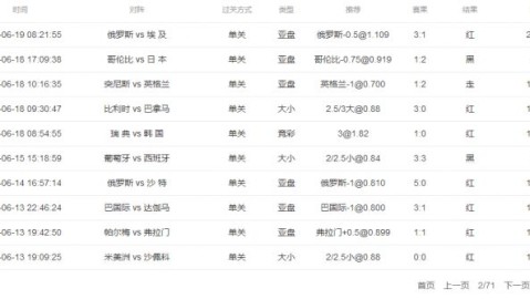 拜仁VS斯图加特！残阵争冠+欧战卡位，德甲榜首夜谁能抢分？