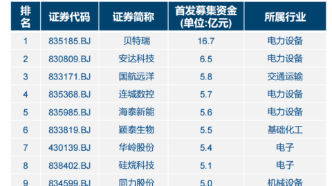 马赛与亚眠比分预测：法甲劲旅PK保级队，法国杯决赛悬念丛生？