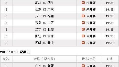 2025-2026赛季常规赛两大劲旅赛程全览