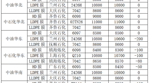 4000米高原上的生死战！玻利维亚残阵迎敌，委内瑞拉客场逆天改命？
