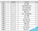 标题：芬兰希腊比分预测 + 北欧铁骑迎战地中海雄鹰，谁能抢下欧国联关键三分？