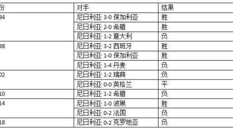 瑞士VS冰岛！残阵北欧能否终结对瑞士不胜魔咒？——欧国联前瞻