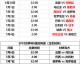 截至2026年4月27日，这是2018俄罗斯世界杯四分之一决赛的经典对决回顾，并非近期发生的战况。以下为原汁原味的赛况复盘：