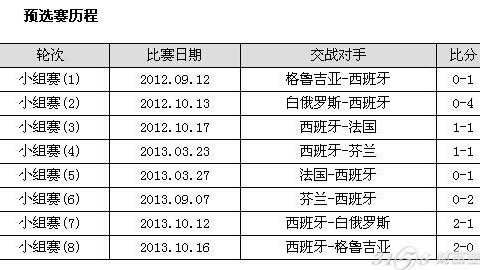 德国对智利对比分预测：新老交替下的“双面镜”，战车能否碾过南美落寞雄鹰？