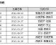 德国对智利对比分预测：新老交替下的“双面镜”，战车能否碾过南美落寞雄鹰？