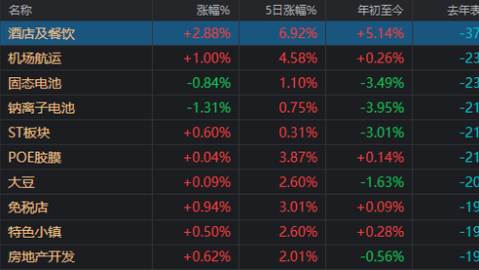 今日波兰杯比分预测：联赛领跑者PK伤病劲旅，冠军荣耀花落谁家？