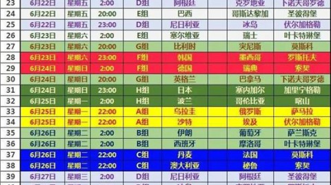 1930年世界杯决赛百年回顾：乌拉圭4-2逆转阿根廷书写足坛原点