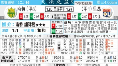 里昂对南特比分预测：残阵对决谁更稳得住？