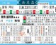 里昂对南特比分预测：残阵对决谁更稳得住？