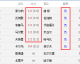 沙姆洛克VS波希米亚人！榜首大战+防线解禁，谁将登顶？