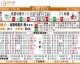 科隆vs菲尔特比分预测  升级狂飙VS保级坠落，德乙第31轮谁能冲破重围？