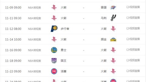 nba季后赛前瞻