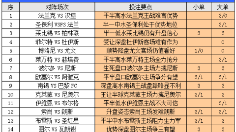科隆和汉堡比分预测：状态低迷期狭路相逢，谁能借势反弹？