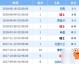 标题：西班牙瑞士比分预测：伤兵满营的卫冕冠军，能否在“巨人杀手”面前打破宿命？