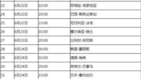 2010年世界杯半决赛：荷兰VS乌拉圭——从失球阴影到决战斯内德绝命弧线