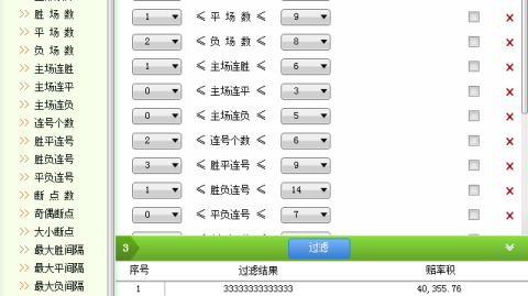 老版360足球比分预测：昔日王者科克城主场激战波兰劲旅，“Rebel Army”能否再度如愿？