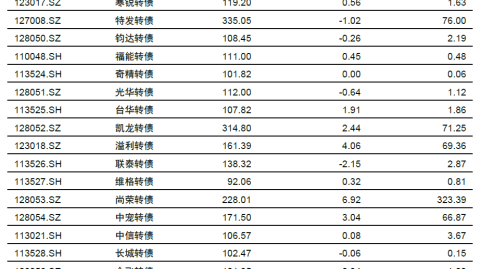 中国和巴勒斯坦比分预测：换血之路上的遭遇战，谁能率先终结连败？
