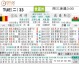 比利时VS威尔士比分预测：哈里·威尔逊再创历史？这场世预赛悬念拉满