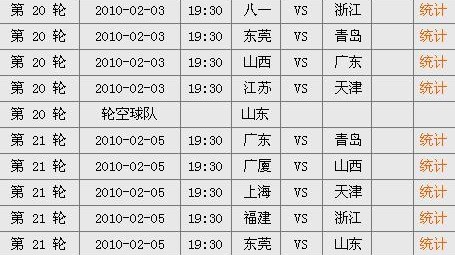 cba收官战前瞻：金-26赛季完美收官