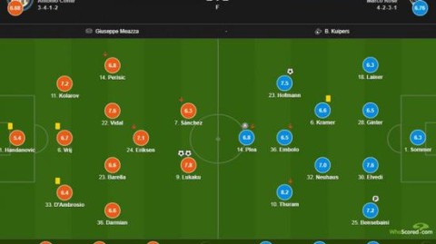 国米门兴比分预测｜意甲冠军检验阵容，德甲劲旅盼客场逆袭