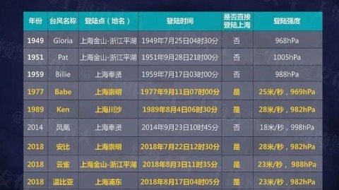 上海上港重庆比分预测：卫冕冠军能否在主场终结三轮不胜？