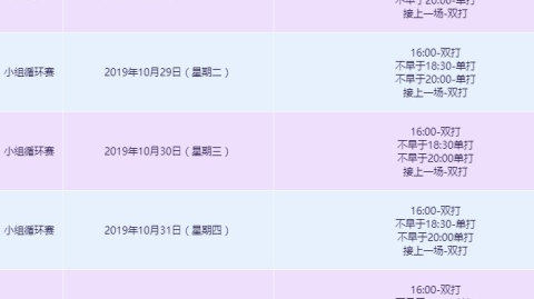 2026赛季wta收官阶段收官赛程指南赛程指南