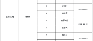 英超第14轮：热刺客场2-2绝平纽卡——“新帅首秀”惊险抢分，罗梅罗双响+倒钩终结五轮不胜