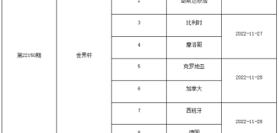 英超第14轮：热刺客场2-2绝平纽卡——“新帅首秀”惊险抢分，罗梅罗双响+倒钩终结五轮不胜