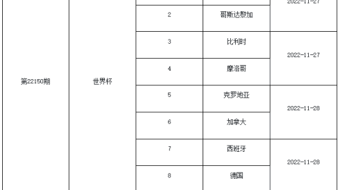 英超第14轮：热刺客场2-2绝平纽卡——“新帅首秀”惊险抢分，罗梅罗双响+倒钩终结五轮不胜