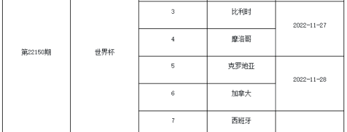 英超第14轮：热刺客场2-2绝平纽卡——“新帅首秀”惊险抢分，罗梅罗双响+倒钩终结五轮不胜