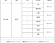英超第14轮：热刺客场2-2绝平纽卡——“新帅首秀”惊险抢分，罗梅罗双响+倒钩终结五轮不胜