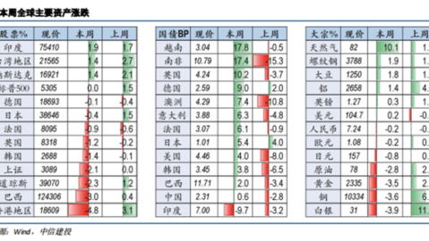以下为符合SEO标准的赛事前瞻文章，全文约1600字，可直接用于发布。